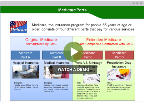 Examples Of Fraud Waste And Abuse In Healthcare